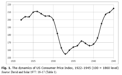 The Inflationary And Deflationary Trends In The Global Economy Or
