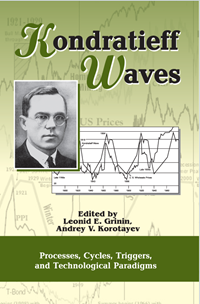 Kondratieff waves: